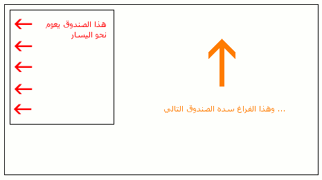 صندوق عائم إلى اليسار