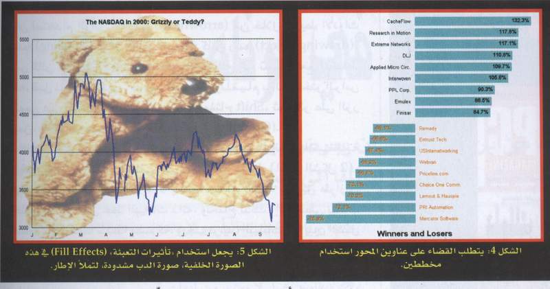 انقر على الصورة للتكبير