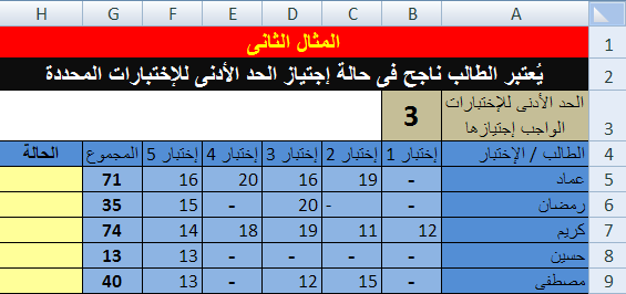 تحديد الطلبة الناجحين