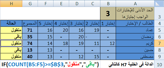 تحديد الطلبة الناجحين