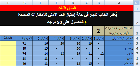 تحديد الطلبة الناجحين 2