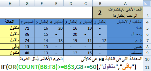 تحديد الطلبة الناجحين 4