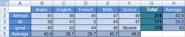 example